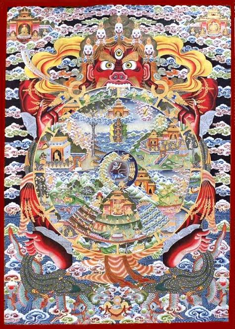 A Buddhist Wheel of Life Thangka from the Dharampala Thangka Centre
